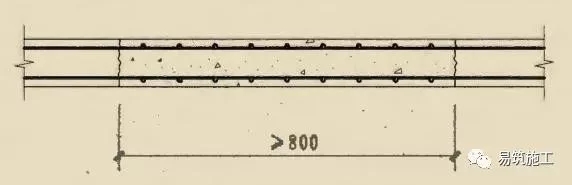 后浇带收口中网施工注意事项